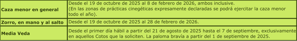 Caza menor en general Desde el 19 de octubre de 2025 al 8 de febrero de 2026, ambos inclusive.  (En las zonas de prcticas cinegticas expresamente declaradas se podr ejercitar la caza menor  todo el ao). Zorro, en mano y al salto Desde el 19 de octubre de 2025 al 28 de febrero de 2026.  Media Veda Desde el primer da hbil a partir del 21 de agosto de 2025 hasta el 7 de septiembre, exclusivamente  en aquellos Cotos que la soliciten. La paloma brava a partir del 1 de septiembre de 2025.