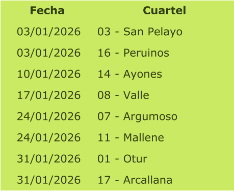 Fecha Cuartel 03/01/2026 03 - San Pelayo 03/01/2026 16 - Peruinos 10/01/2026 14 - Ayones 17/01/2026 08 - Valle 24/01/2026 07 - Argumoso 24/01/2026 11 - Mallene 31/01/2026 01 - Otur 31/01/2026 17 - Arcallana